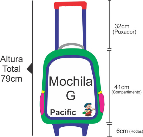 Imagem 9 de 9 de Mochilete Shark Cyborg Com Lancheira E Estojo Pacific 997l01