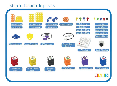 Roborobo Uaro Step 3 Kit - Robot Educativo 4+ Años