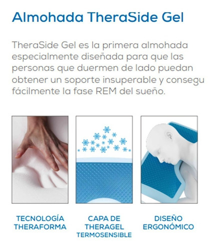 Almohada Theraside Theramart Gel Para Dormir De Lado