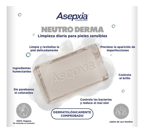 Asepxia 4 Pack Jabón En Barra Neutroderma Cara Y Cuerpo 100g
