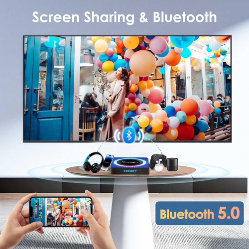 Android Tv Box 2025, Android Box 130 4 Gb Ram 64 Gb Rom Wifi
