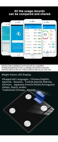 Báscula Digital Corporal Conexión Bluetooth Al App 180 Kgs Color Negro