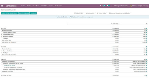 Software De Gestión Para Pymes Odoo Contabilidad Facturación