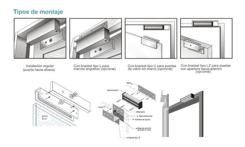 Imagen 7 de 8 de Cerradura Electromagnética + Soporte Z L 350kg De Fuerza Ks