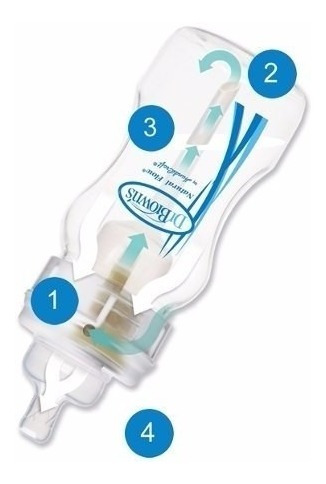 Imagen 5 de 6 de Pack De 3 Teteros 8 Oz Boca Ancha Dr Browns