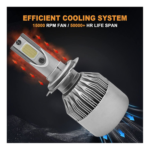 Gcd Compatible Bombilla Led Antiniebla For Faros Delanteros