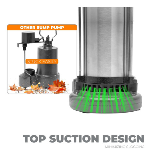 Bomba Sumergible De Hierro Fundido Y Acero Inoxidable 3/4 Hp