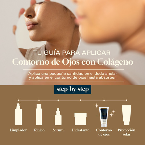 Imagen 4 de 7 de Crema Reparadora Contorno De Ojos Piel Sensible Collagenic