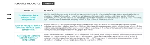 Anaeróbicos - SILOC Acero Líquido - Adhesivo Epoxi 10 minutos. 2 componentes