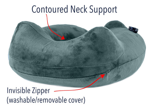 Pulsador Almohada Hinchable Para Cuello De Avión Viaje Equip