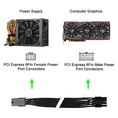 Adaptador De Alimentación Pcie De 6 Pines Pcie De 8 Pi...