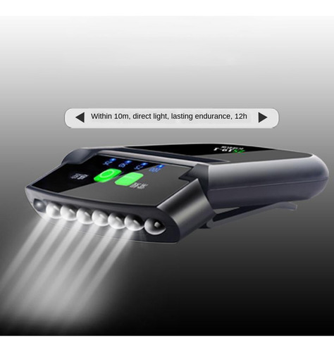 Lámpara De Cabeza Con Visera De Gorra Con Luces Led