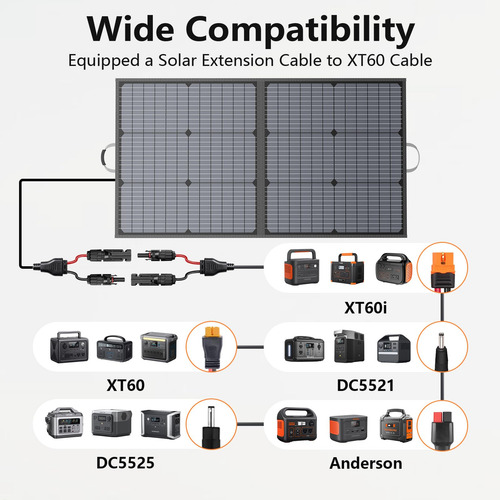 Panel Solar Portátil 220 W Impermeable Para Campamento Panel Solar De 220 W 0v 0v