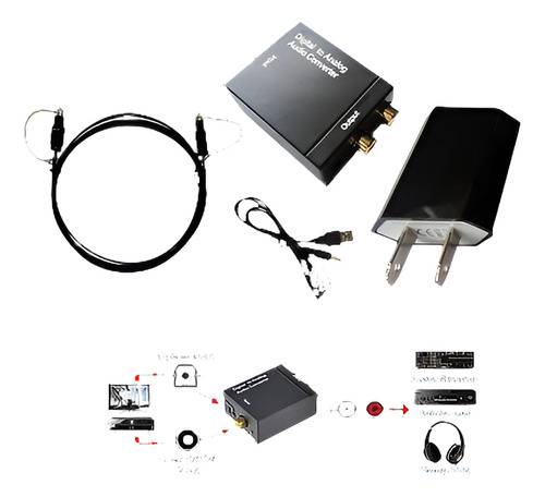 Dac Digital Óptica Coaxial A Rca Analógica Audio Convertidor