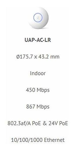 Imagen 4 de 5 de Ubiquiti Unifi Ap-ac De Largo Alcance - Punto De Acceso Inal