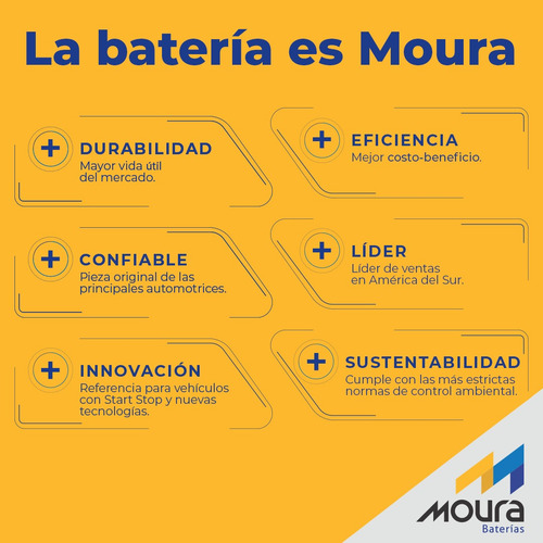 Imagen 8 de 10 de Bateria Auto Moura M22jd 12x50 12 Volt 50 Amper
