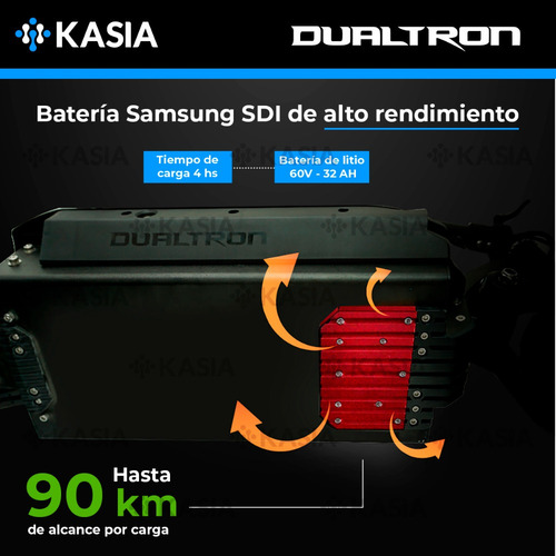 Monopatin Electrico Dualtron Ultra Minimotors 5400w 32ah