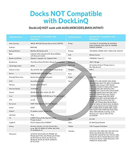 Imagen 4 de 4 de Receptor Adaptador Docklinq Pro Bluetooth 5.0 Para Bose Soun