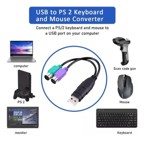 Ps/2 A Usb Adaptador Convertidor Para Teclado Mouse