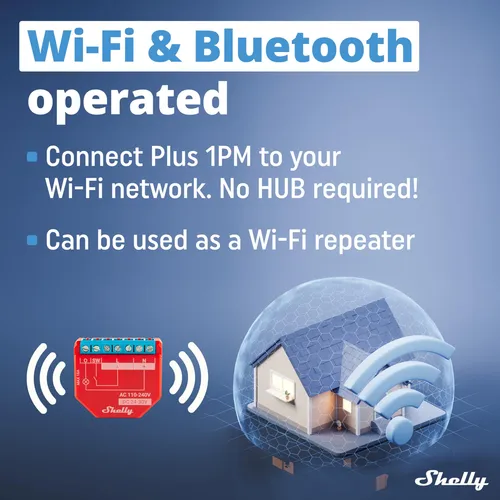 Shelly Plus 1pm Ul - Interruptor De Relé Inteligente Wifi .