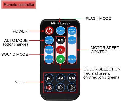 Imagen 7 de 7 de Laser Proyector De Iluminación A Control Remoto Automatico