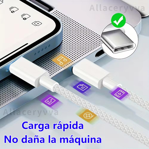 Cargador Allaceryvva® de 35 W, carga rápida, tipo C, para iPhone 15/15 Plus/15 Pro/15 Pro Max/16/16 Plus/16 Pro/16 Pro para Sumsung A55/A56/A36/A06/S25/S24/S23