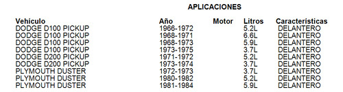 Amortiguador Hidraulico Delantero Dodge Dart 1971-1976 3.7l