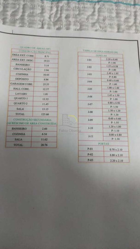 Imagem 27 de 27 de Casa Com 2 Dorms, Jabaquara, Santos - R$ 480 Mil, Cod: 3165 - V3165