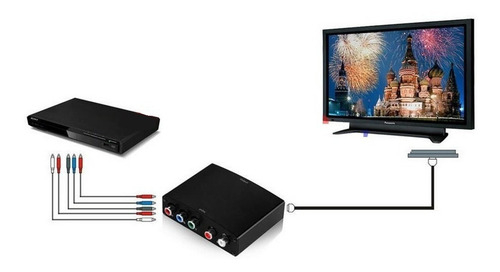 Imagen 8 de 8 de Conversor Componente Rgb Ypbpr A Hdmi Audio + Video Local