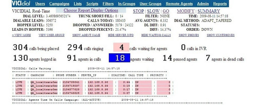 Vicidial Cloud Para Call Center - Servidores En La Nube