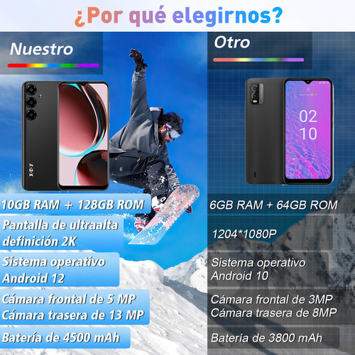 Xgody V50 10+128 GB Ram Dual Sim negro