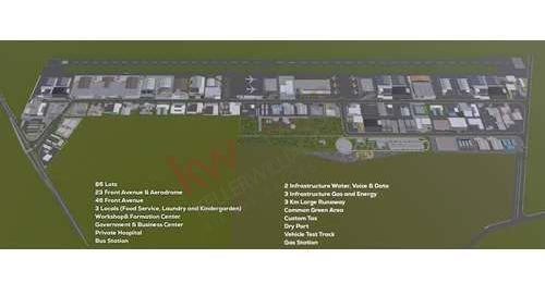 Imagen 5 de 12 de Mzt Aerospace Park - Lote 36 Etapa Ll (logistic & Aerospace) 17,287.88 M2