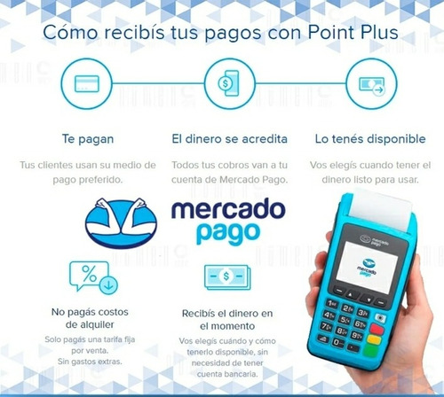 Posnet Point Plus Inalambrico