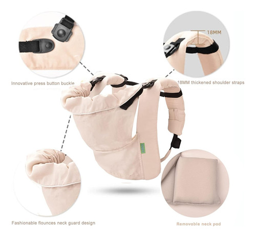 Portabebés Ergonómico Portabebés Para Recién Nacidos Que Ama