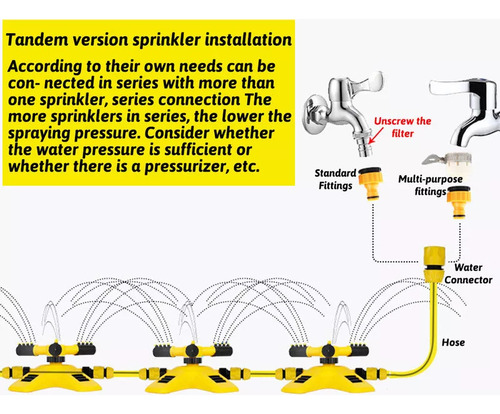 3 Irrigador Jardim Giratório Horta 360 Com 2 Modos Sprinkler