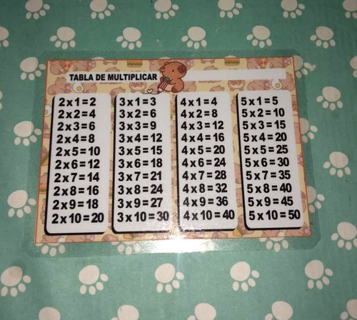 Tabla Del Multiplicar Del 2 Al 9 Para Imprimir.