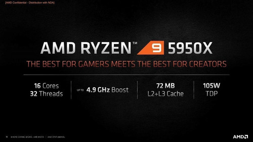 Imagem 3 de 5 de Processador Amd Ryzen 9 5950x 3.4ghz (4.9ghz Turbo) 72mb Am4