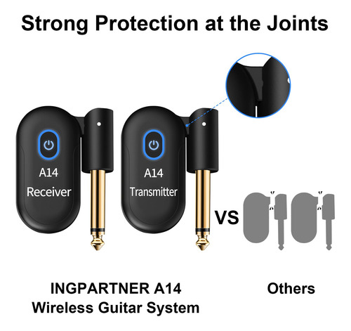 Sistema Guitarra Inalámbrico A14 2.4 Ghz Plug Play Color