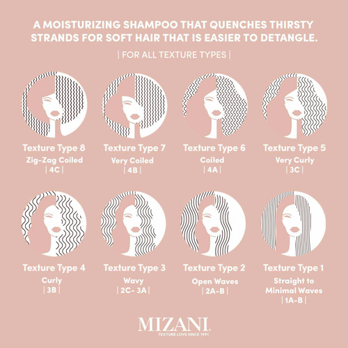 Shampoo Mizani Moisture Fusion Moisture Rich 1l Com Óleo De