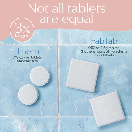 Comprimidos De Detergente Para A Roupa Fab Tab Plastic-free