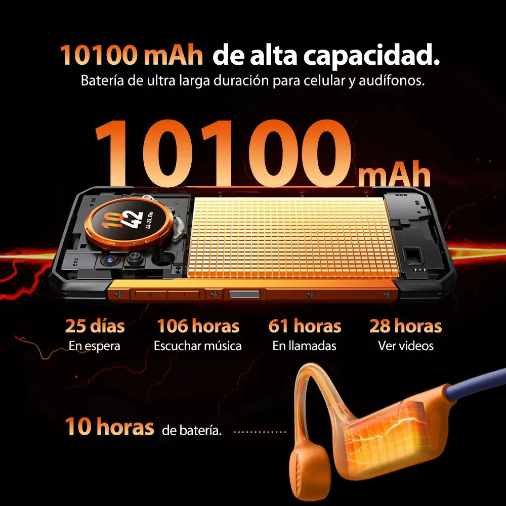 DOOGEE S200E 5G AI Celular Resistente Android 16,Pantalla Trasera Multifunción de 1,32",48GB+256GB/2TB,100MP+20MP Teléfono Robusto,10100mAh 33W,6.72" FHD+120Hz con Auriculares,NFC/Face ID/WiFi6/IP68 G