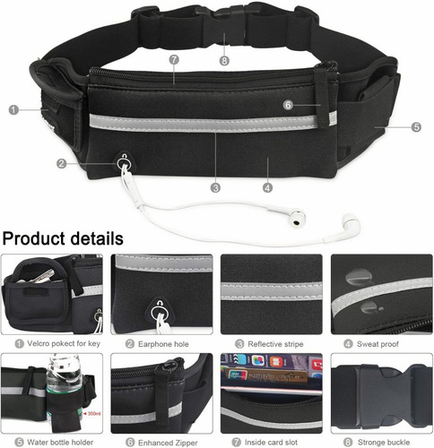 Imagen 2 de 9 de Cangurera Deportiva Ideal Para Celular/audífonos, 2 Unidades