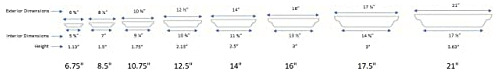Platillos Clásicos Para Ollas, Tamaño Exterior De 6-7/8