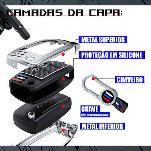 Para Capa Chave Canivete Audi A3 Q3 A1 Proteção Acessórios