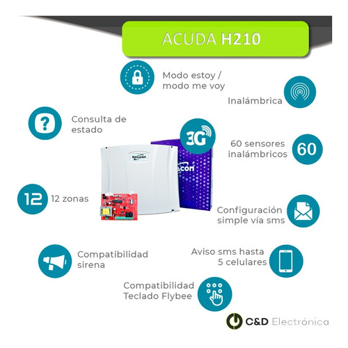 Kit 5 Alarma Domiciliaria Inalámbrico Gsm Hexacom Acudah210
