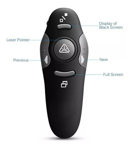 Apresentador Slide Sem Fio Caneta Laser Controle Power Point