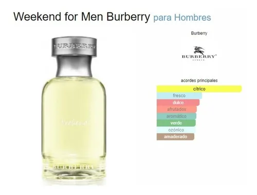 Burberry perfume cheap precio venezuela