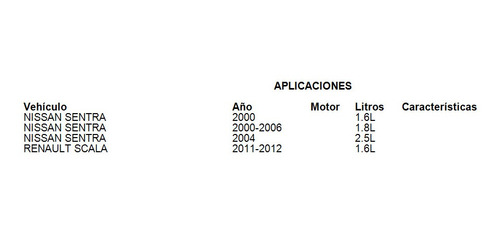 Tambor Renault Scala 1.6l 2011-2012 Fritec