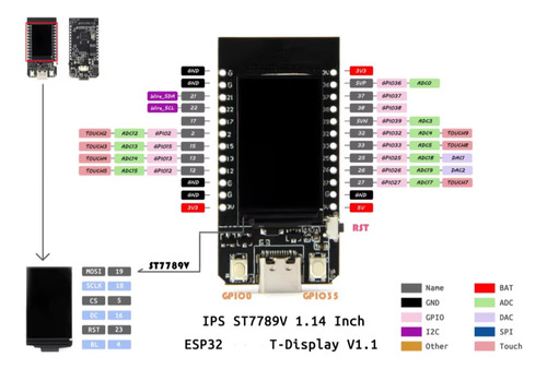 Tarjeta Esp32 Ch9102f 16mb Con Pantalla Lcd 1.14 Tipo C