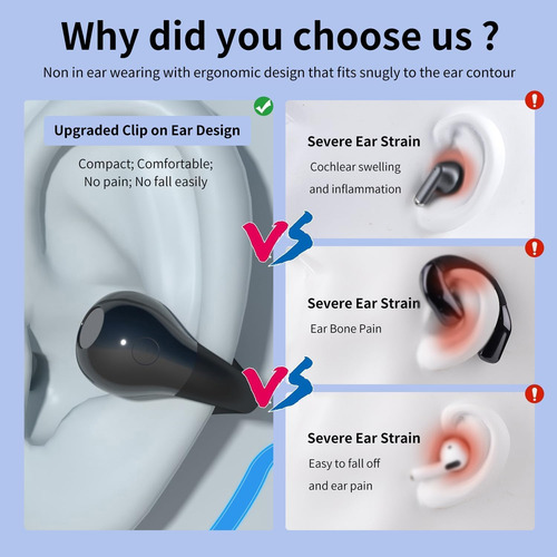 Auriculares Inalámbricos Con Clip De Oreja Abierta Bluetooth